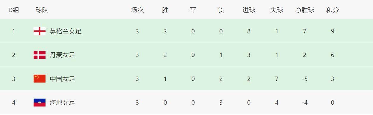 文豪野犬第二季免费观看完整版