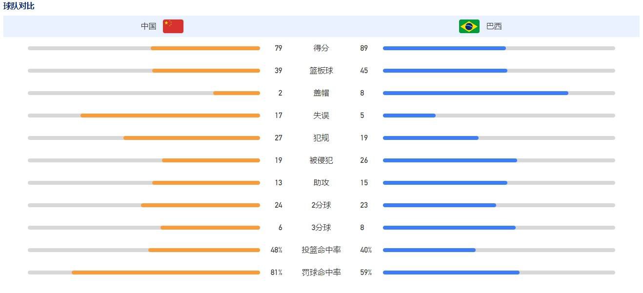 人人视频在线观看
