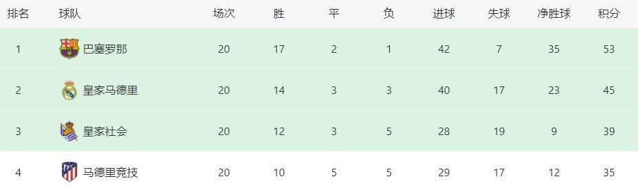 五月婷婷综合在线视频
