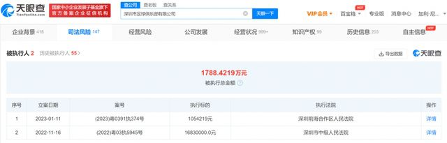 拜会妻子的情人
