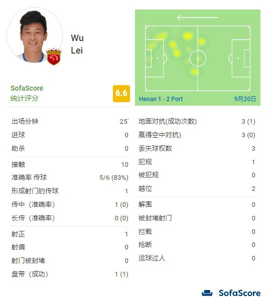 精品无人区乱码1区2区3区免费