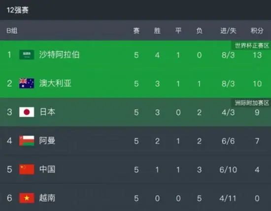 超碰在线免费观看97