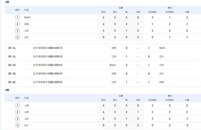 男人被口爽还是进去爽